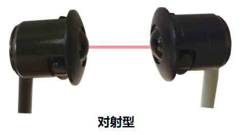 微型對(duì)射光電傳感器